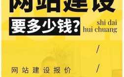 网站建设费用属于哪类支出？