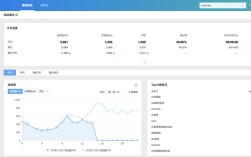 外贸网站流量统计工具该怎么选？