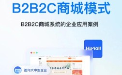 B2B电商网站开发，核心关键与成本如何把控？