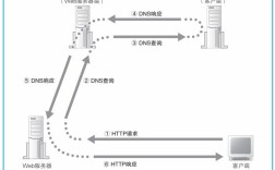 android服务器获取图片路径