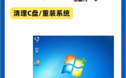 重装系统会损伤电脑吗？