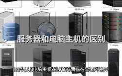 Web服务器与HTTP服务器有何本质区别？