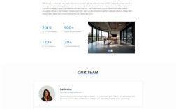 dede视频网站模板如何选择？