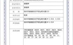 医疗器械网站前置审批