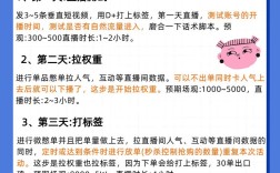 个人网站流量如何变现赚钱？