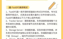 2025年eMule服务器列表更新了吗？