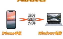 手机图片怎么快速传到电脑？