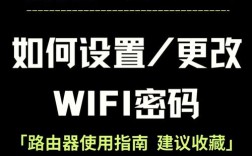 电脑WiFi密码怎么改？
