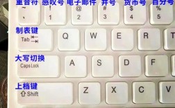 键盘大小写怎么切换？