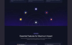 手机网站 图片自适应