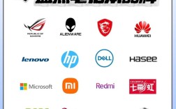 主流笔记本品牌有哪些？