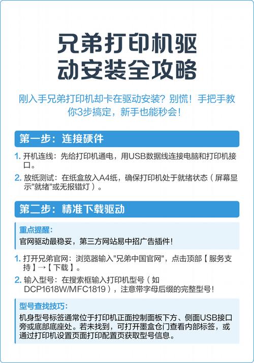 Brother打印机如何连接电脑？-图1