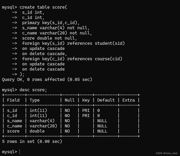 Windows MySQL服务器如何配置？-图3