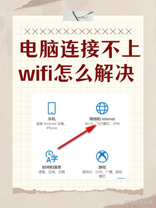 笔记本连不上WiFi怎么办？-图1