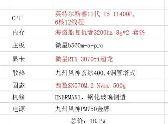 Powermill电脑配置要求究竟该怎么选?-图1 Powermill电脑配置要求究竟该怎么选?-图1