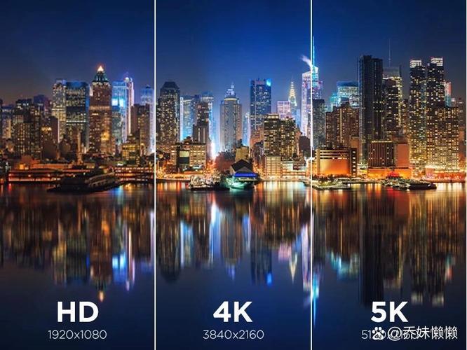 2K屏和1080P区别在哪？画质提升有多大？-图3