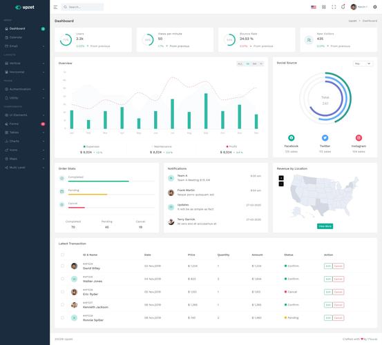 Bootstrap响应式网站如何实现多设备适配？-图3