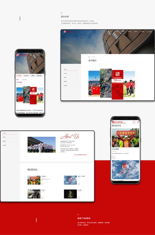 Bootstrap响应式网站如何实现多设备适配？-图1