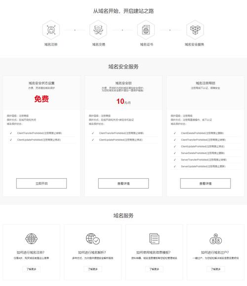 如何解决ASP.NET未在Web服务器注册问题？-图2