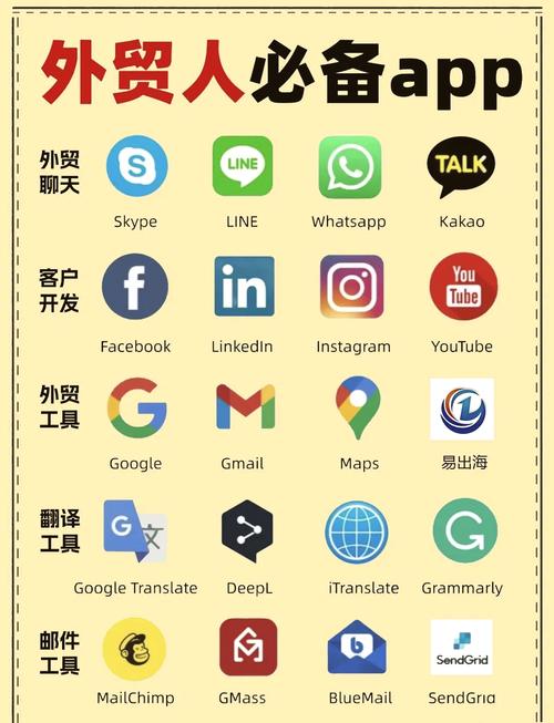 如何将PC网站快速转换为手机WAP网站？-图1