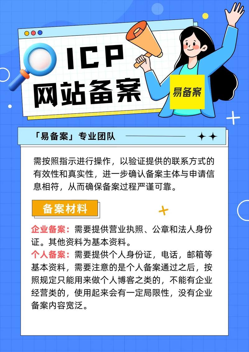 哪些网站必须办理ICP备案？-图1
