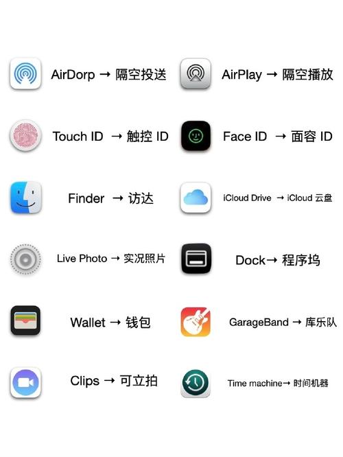 App网站和普通网站到底有何本质区别?-图2 App网站和普通网站到底有何本质区别?-图2