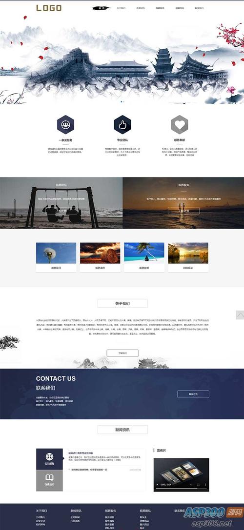 pc网站如何自动转wap网站?-图1 pc网站如何自动转wap网站?-图1