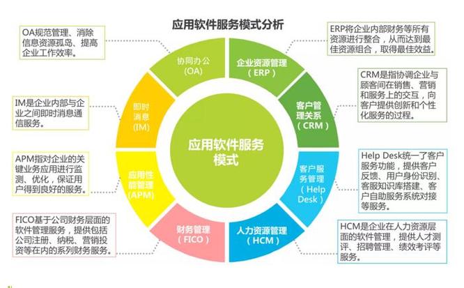 b2b电子商务网站设计对比-图3