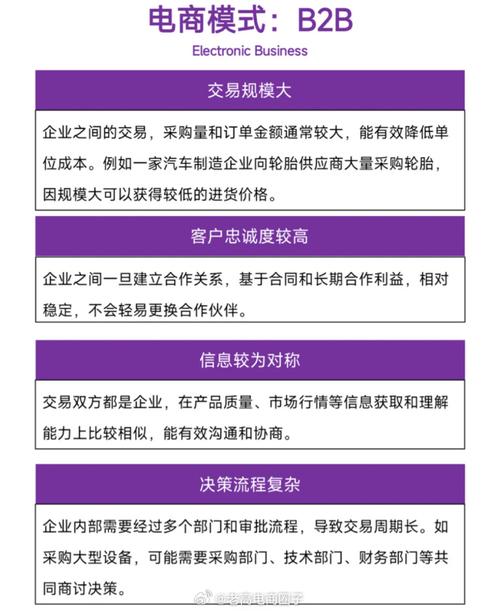 b2b电子商务网站设计对比-图2