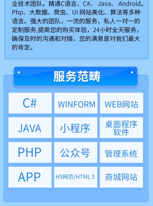 android php上传图片到服务器-图3