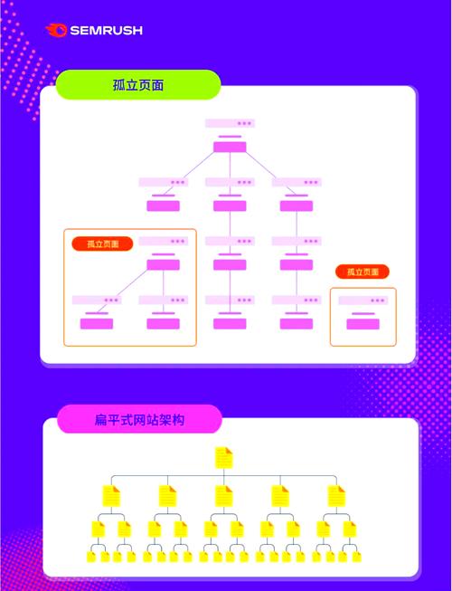 ASP.NET网站建设教程从哪学？-图1