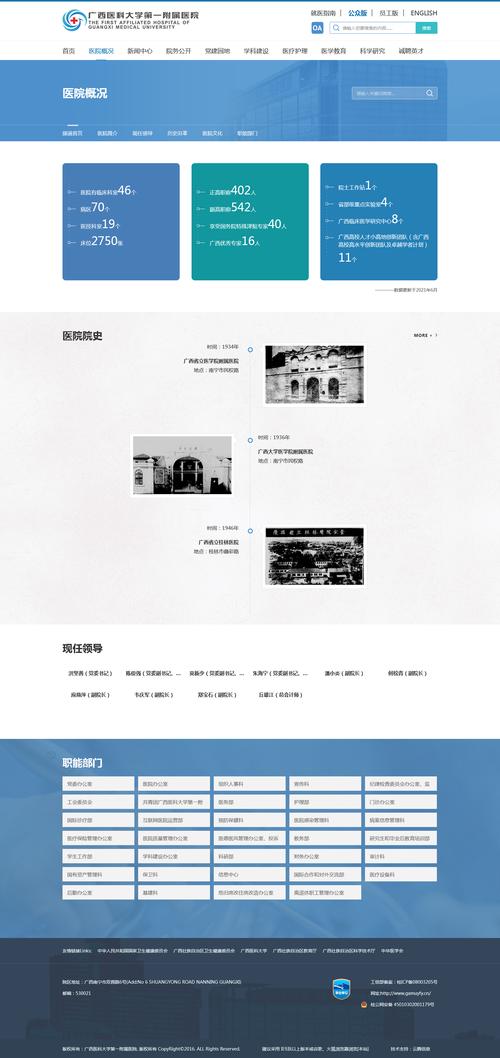 Discuz门户模板如何快速搭建与优化？-图1