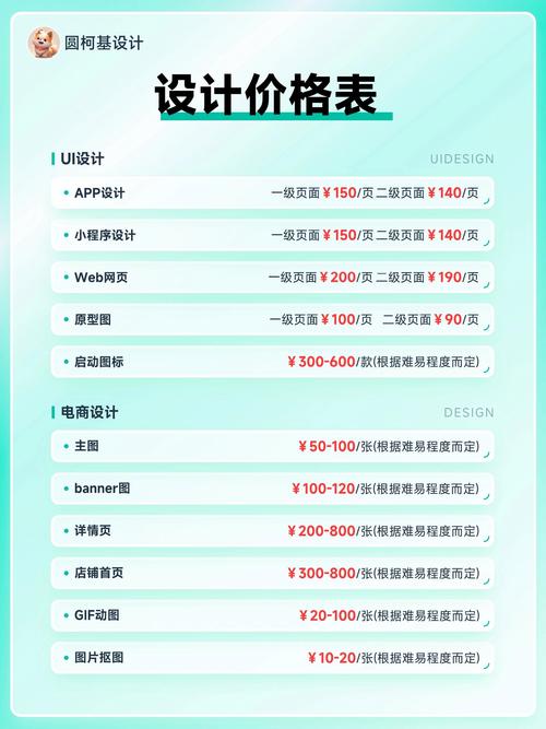 ASP.NET网站开发价格是多少？-图3