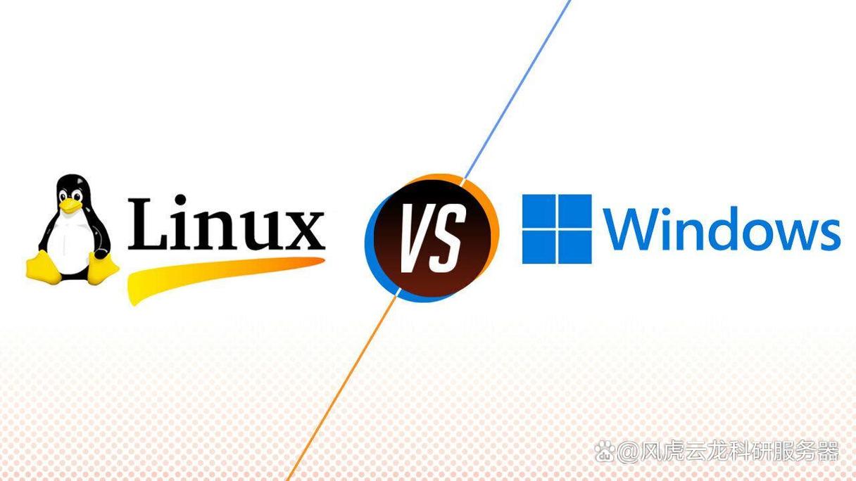 Linux与Windows服务器，选哪个更合适？-图1