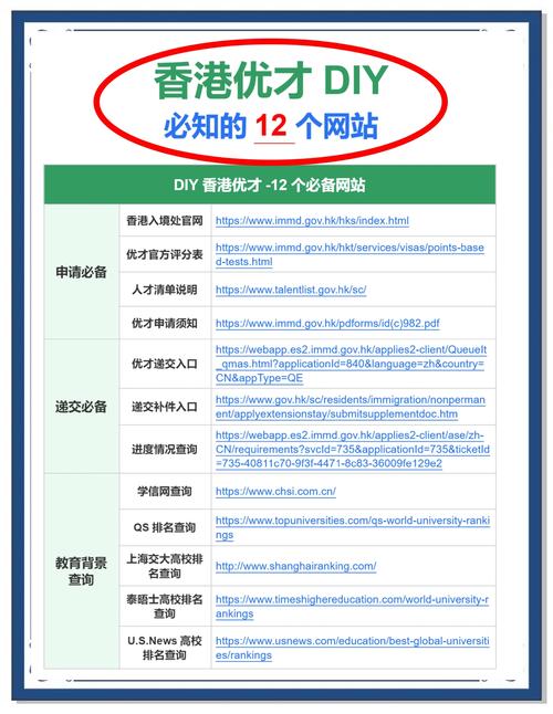 SEO在网站专业术语中具体指什么？-图3