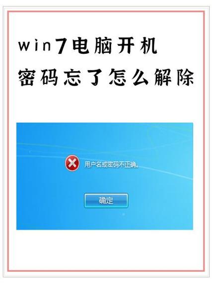 Win7开机密码忘了，怎么破解或重置？-图2