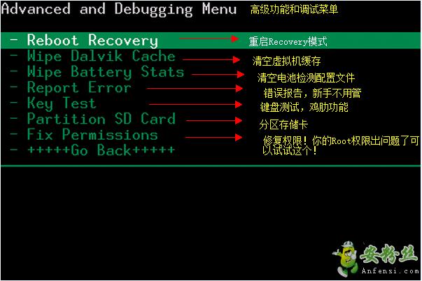 电脑recovery是恢复系统吗?-图1 电脑recovery是恢复系统吗?-图1