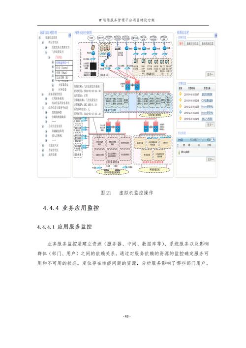 系统卷如何实现高性能Web服务器详解与运维?-图3 系统卷如何实现高性能Web服务器详解与运维?-图3