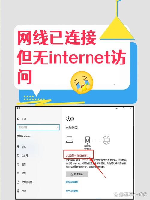 WiFi显示无网络，电脑如何联网？-图2