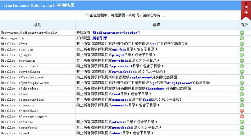 网站 robots.txt-图1 网站 robots.txt-图1