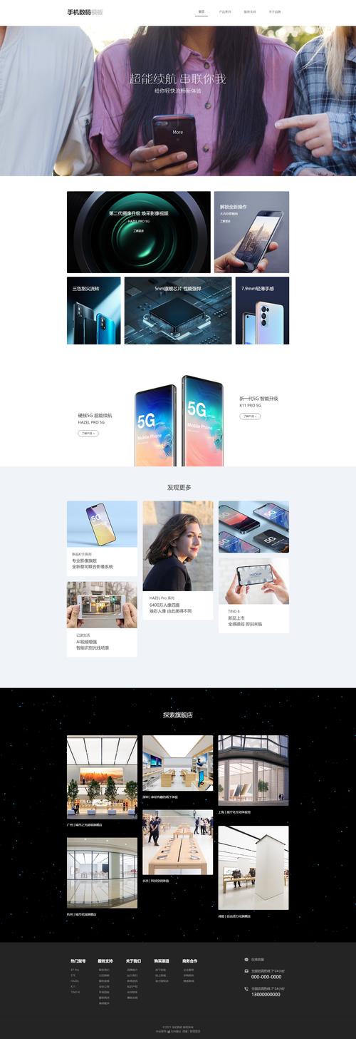 HTML5手机网站模板如何适配多机型？-图2