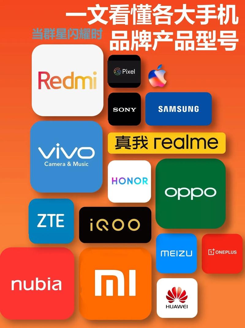 品牌手机网站开发公司哪家好?-图2 品牌手机网站开发公司哪家好?-图2