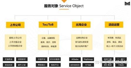 长沙网站SEO优化排名公司哪家好？-图2