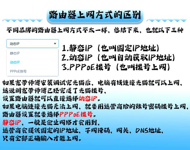 访问局域网为何要用户名和密码？-图1