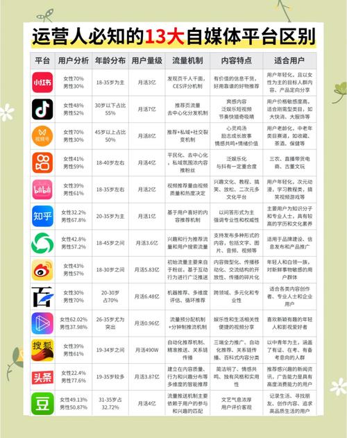 App与微网站到底有啥区别?-图1 App与微网站到底有啥区别?-图1