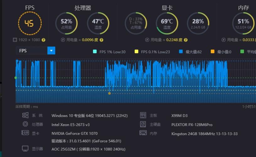 LoadRunner如何精准测试服务器性能？-图2