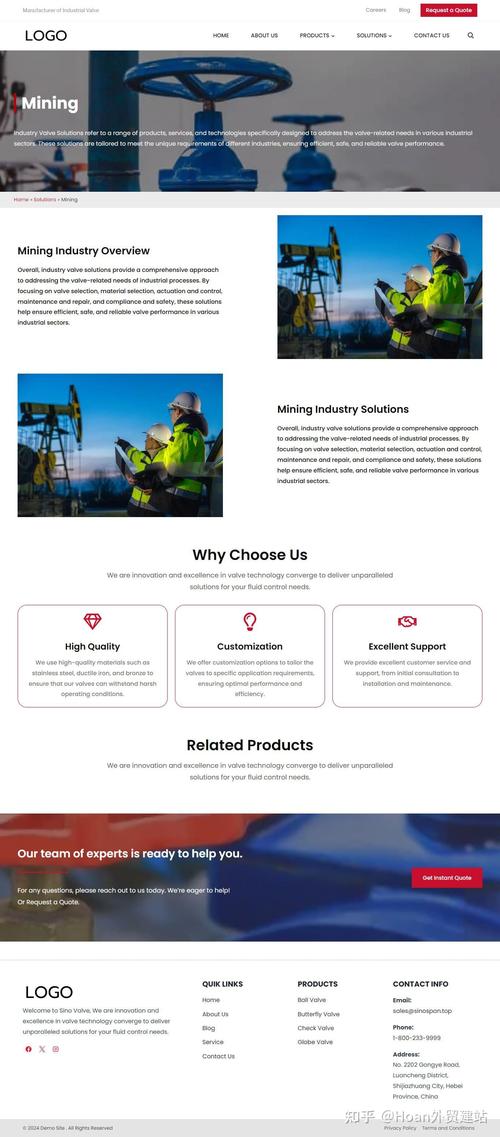 WordPress外贸网站怎么做?-图1 WordPress外贸网站怎么做?-图1