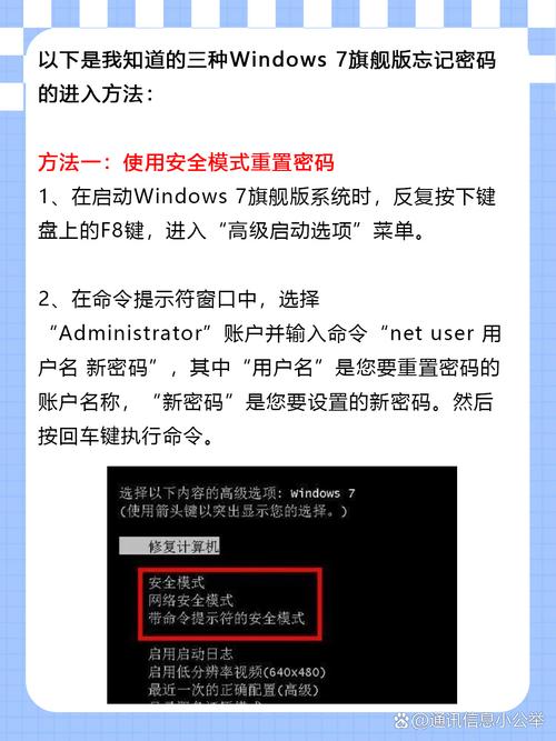 Win7忘开机密码，如何快速找回或重置？-图1