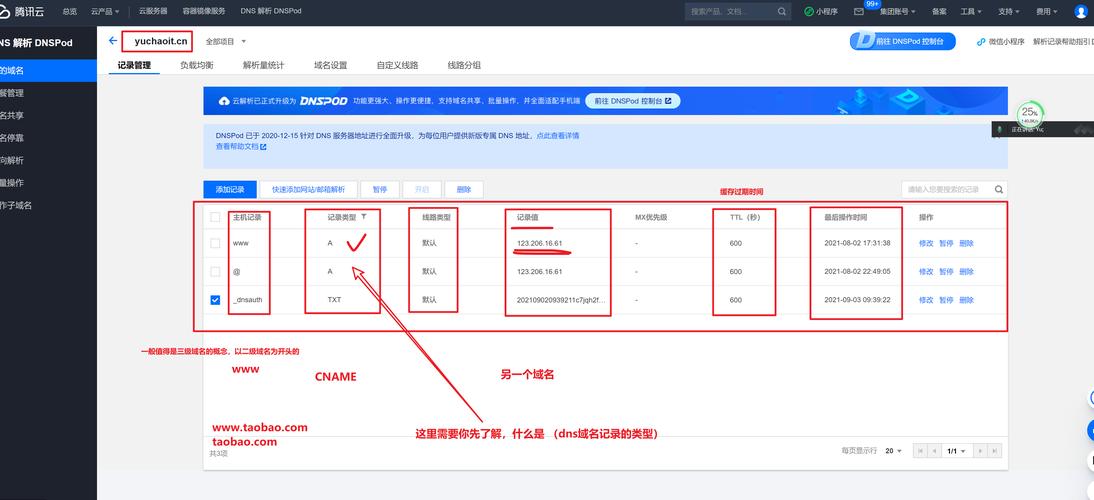 一个域名能同时绑定多少个网站?-图2 一个域名能同时绑定多少个网站?-图2