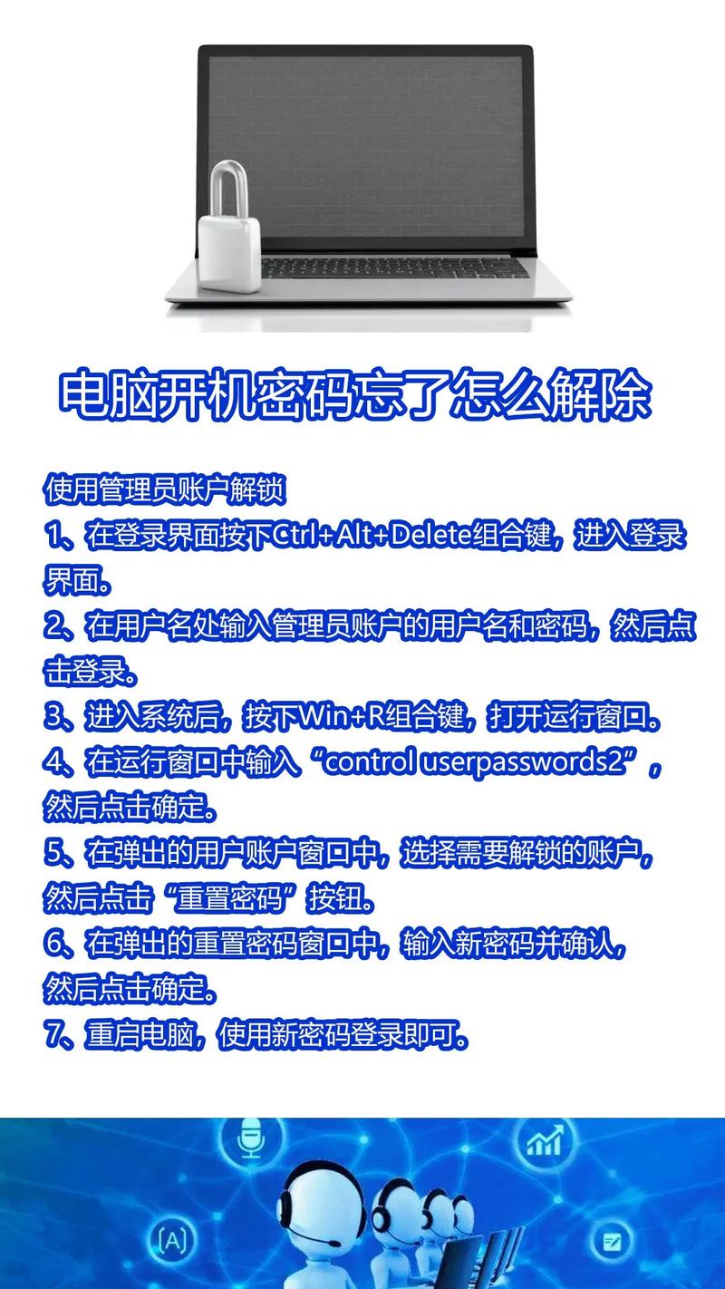 笔记本忘密码了,怎么解锁?-图1 笔记本忘密码了,怎么解锁?-图1